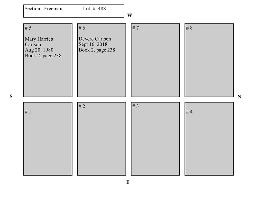plotmap